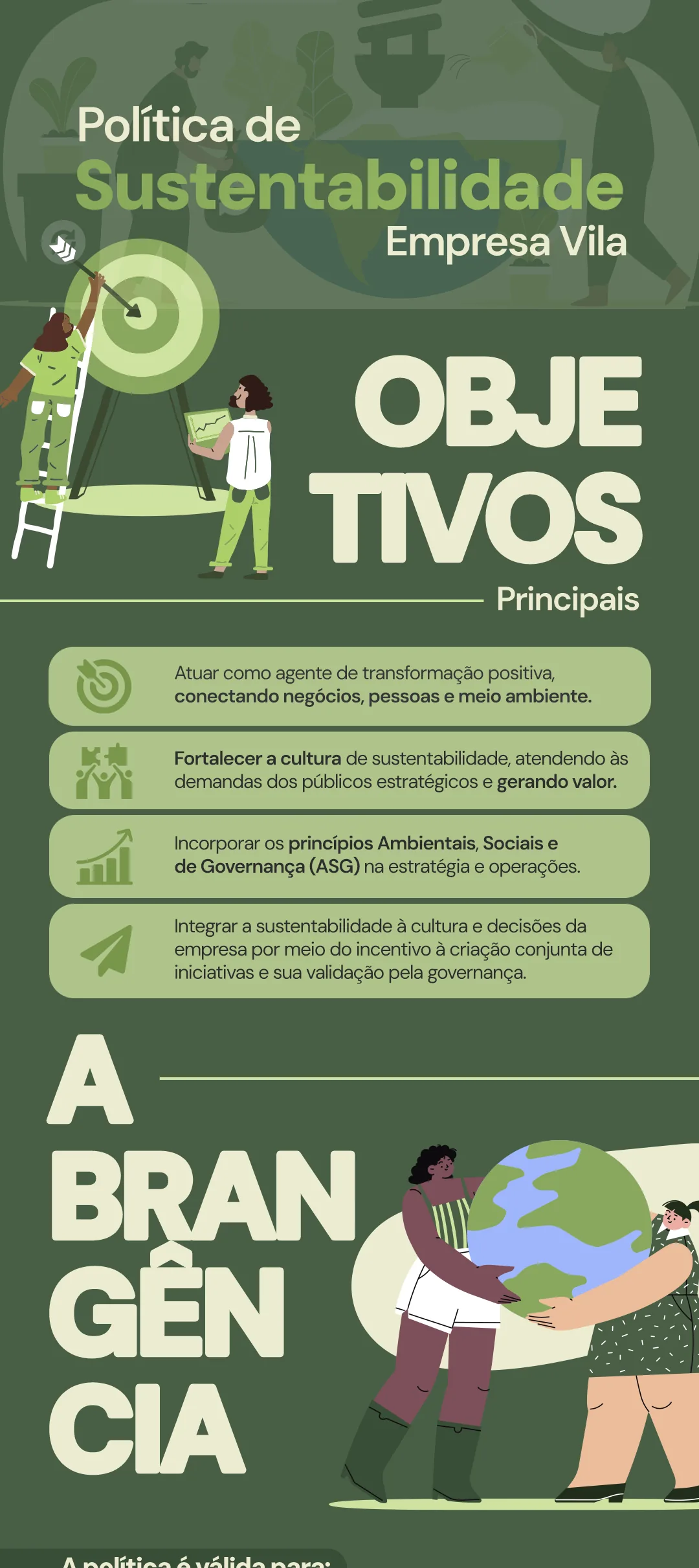 Política de Sustentabilidade da Empresa Vila – parte 1 de 8