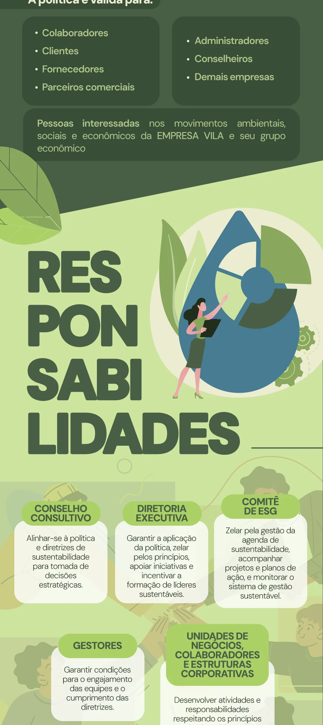 Política de Sustentabilidade da Empresa Vila – parte 2 de 8