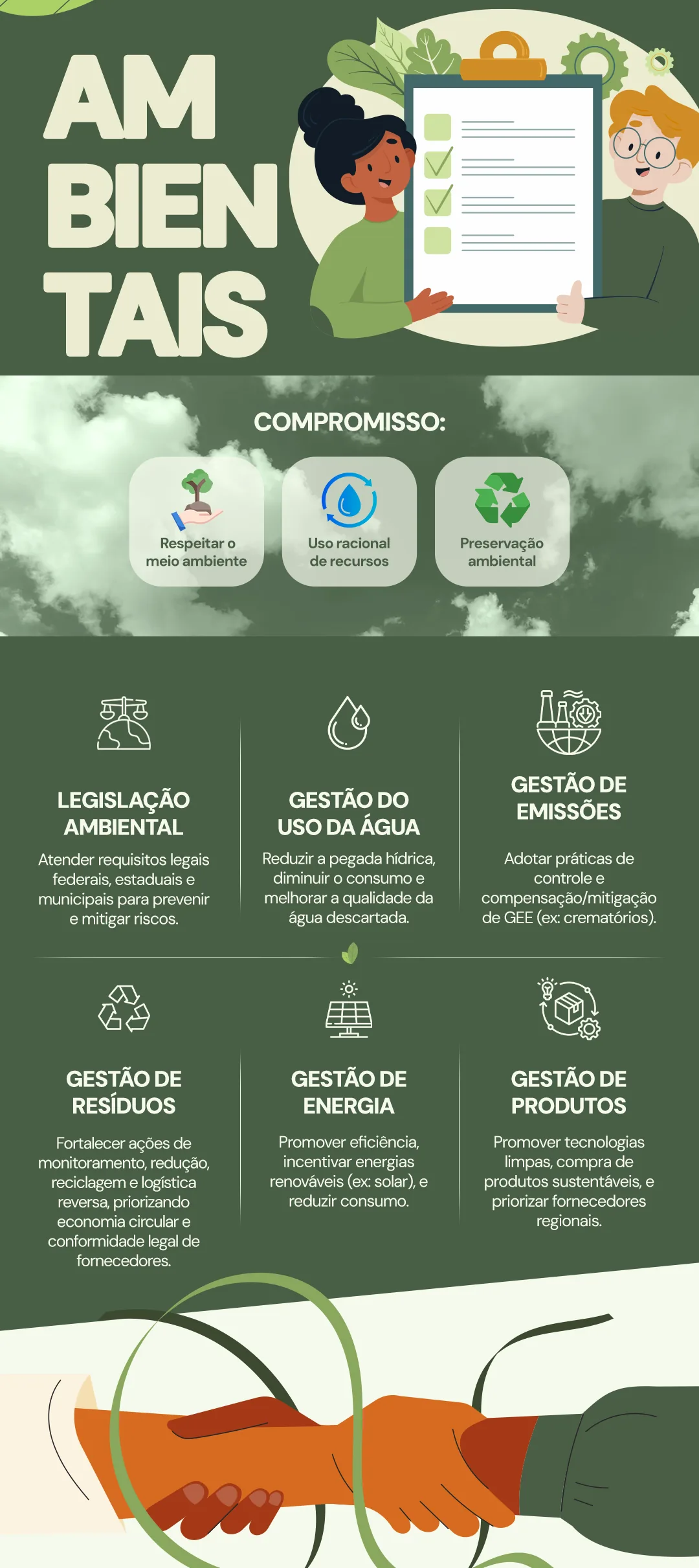 Política de Sustentabilidade da Empresa Vila – parte 4 de 8